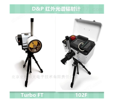 102F便携红外光谱辐射计